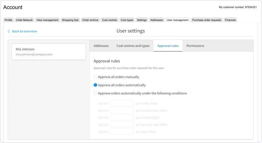Assign budget and approval conditions