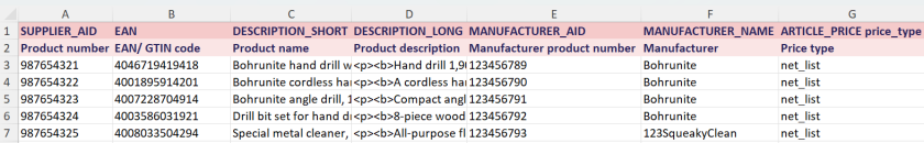 Excerpt from the file unite-csv_products.xls showing products listed row by row in an Excel spreadsheet, with columns for product details such as product name, product description, and price type.